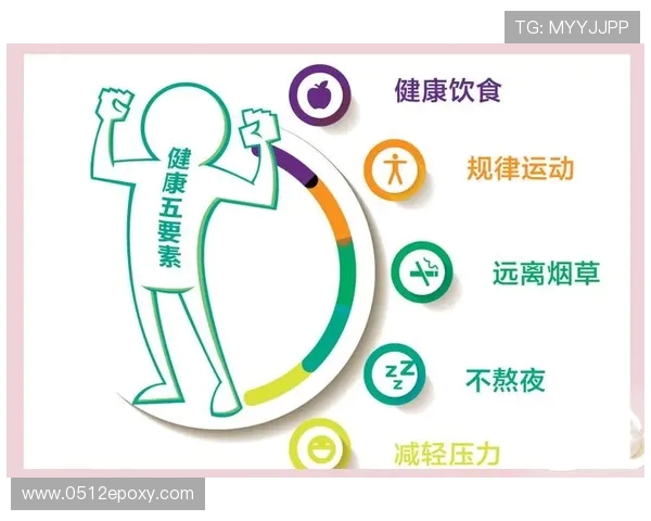 健身改变生活：从科学饮食到高效训练，全面提升身体素质与健康水平