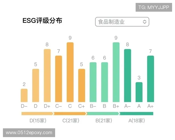 电竞行业发展新趋势：技术创新、职业化进程与未来前景分析