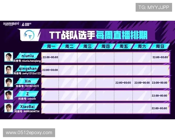 电竞赛事激烈对决，精彩比分实时更新，快来关注各大战队战况解析