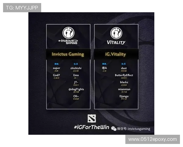 DOTA2技术新趋势TOP10分析IG战队引领潮流与创新