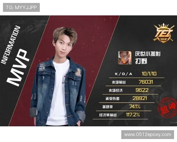 王者荣耀战术解析:深入探讨JDG战队的防守策略与执行细节 王者荣耀战术解析:深入探讨JDG战队的防守策略与执行细节