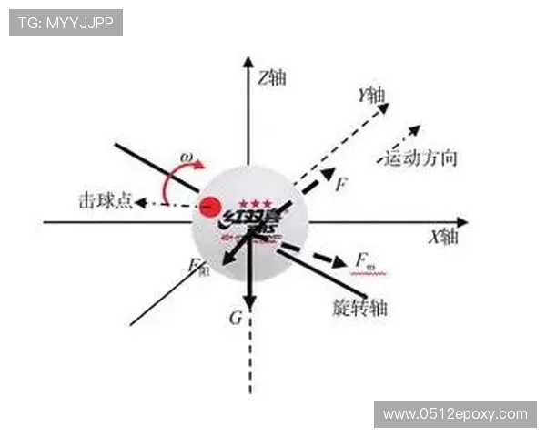 赛后分析成都与南京乒乓球队速度对比及战术探讨
